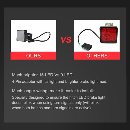 Smoke LED Tail Light Brake Driving Reverse For 2" Trailer Towing Hitch Receiver - Picture 9 of 12