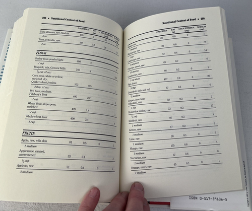 The 10% Solution for a Healthy Life: How to Reduce Fat in Your Diet and... - Picture 7 of 8