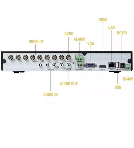 Q-SEE 8 Channel TVT GENERIC 1080p QTH83-1 or QTH84-1 (1TB Hard Disk) - Picture 3 of 6