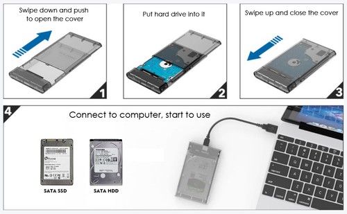 Wavlink Dual Bay Drive Enclosures Hard Drive Clone SSD HDD 2.5"/3.5" SATA UASP - Picture 62 of 76