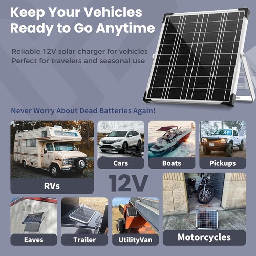 20W 12V Solar Panel Kit w/ Charge Controller, Adjustable Mount, Waterproof - Picture 2 of 8