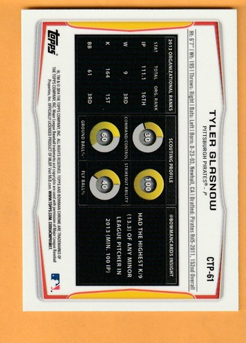 Tyler Glasnow Pittsburgh Pirates 2014 Bowman Chrome Prospects Refractor 12G - Picture 2 of 2