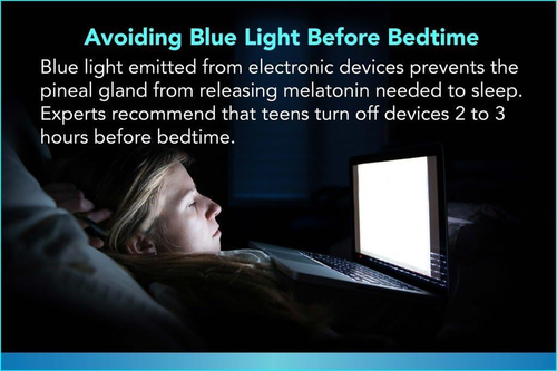 Anti Blue Light Screen Filter for 23 Inches Widescreen Desktop Monitor, Blocks E - Picture 6 of 7