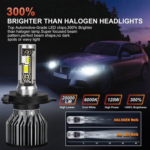 9003 H4 CSP LED Headlight Bulbs 10000W 1000000LM Hi/Lo Beam Combo Bright White - Picture 7 of 11