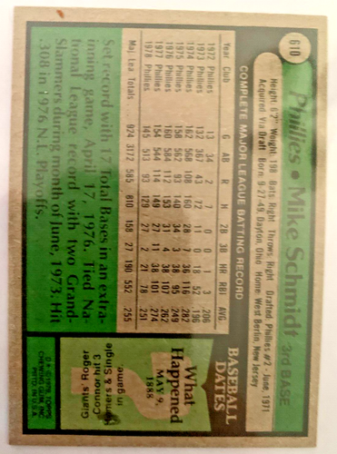 5 1979 Topps Philadelphia Phillies Schmidt, Carlton, Bowa, Luzinski, McGraw - Imagen 10 de 12