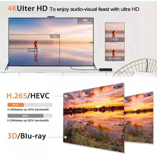 Android 13.0 Smart TV Box 4K HDMI Quad Core HD 4GB+64GB WIFI Media Stream Player - Picture 19 of 22
