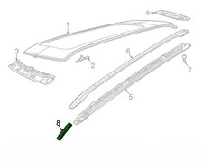 Joints Jeep COMPASS
