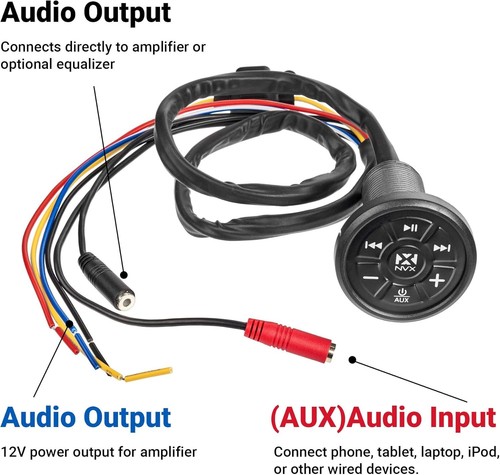 Stereo Bluetooth Audio Receiver for Boats, Cars & More - Premium Marine Grade - Picture 8 of 11