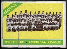 1966 Topps Washington Senators Washington Senators #194