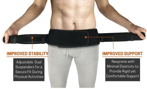 SI Belt for Men and Women That Stabilize Sacroiliac Joint and Alleviate Pain - Picture 15 of 28