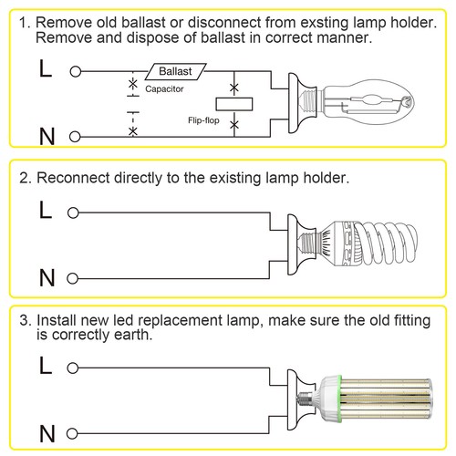 480V 200W LED Corn Light E39 Base 5000K Replace 600W HPS MH Large Area Lighting - Picture 16 of 16