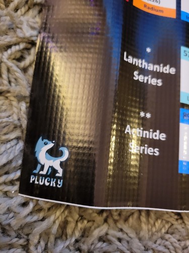 Plucky The Periodic Table of Elements Vinyl Poster 2' Wall School Science BLACK - Foto 9 di 11