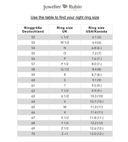 Anello Sigillo Uomo Onice 8 Carati Oro Giallo 333 6,4 Grammi Taglia 63 - Picture 7 of 8