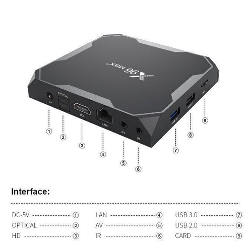 X96 max plus S905X3 Android 9.0 Smart TV Box 2G+16GB TV Box WiFi Media play J6L3 - Imagen 2 de 4