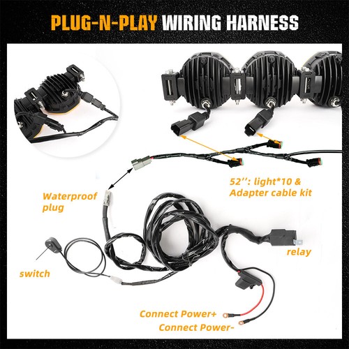 32inch LED Round Driving Linkable Light Bar Spot for ATV UTV Polaris RZR Can am - Picture 8 of 10