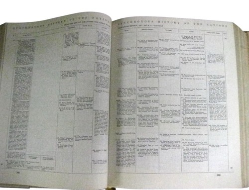 Bibel New Standard Reference Special Blue Ribbon Edition Familie Hertel 1963 - Bild 7 von 7