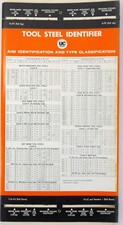 Vintage Tool UC Steel Identifier Slide Rule Universal Cyclops AISI & Type 