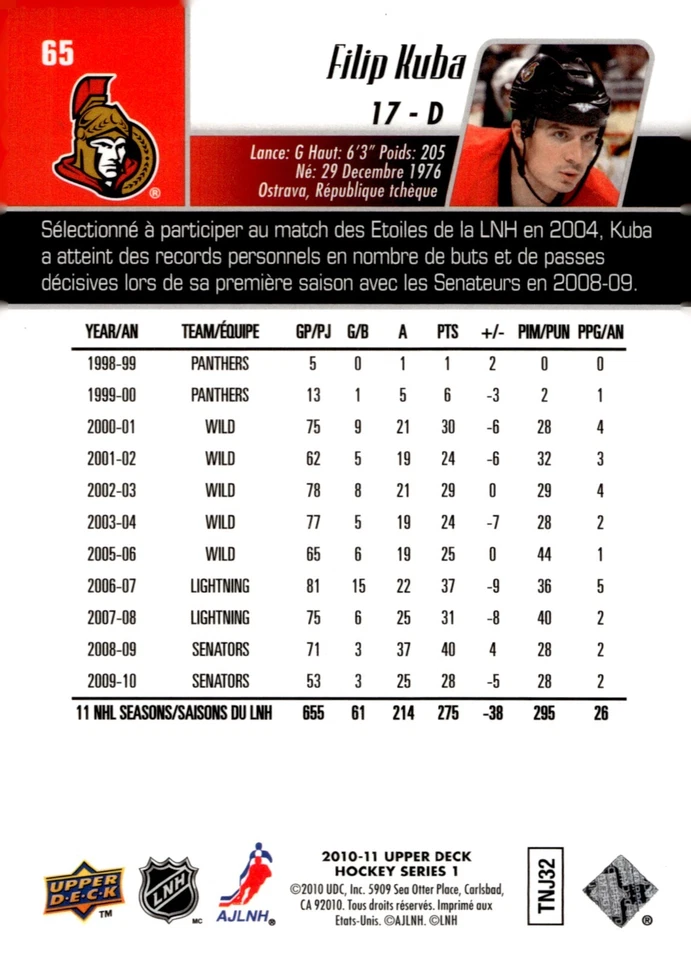 Filip Kuba - Signed 2010-11 Upper Deck Series 1 Canada Exclusives /25 Card #65 - Image 2 of 2