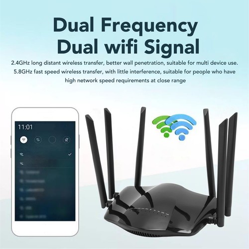 ◜EU Plug CPE CP103 4G LTE Wireless Router With 6 Antennas 1200Mbps SIM Card - Picture 11 of 12