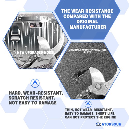 For Honda CR-V CRV 2017-2022 Engine Splash Shield Under Engine Cover 74112TLAA01 - Bild 9 von 14