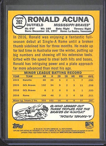 2017 Topps Heritage Minor League SP #202 Ronald Acuna - Picture 2 of 2