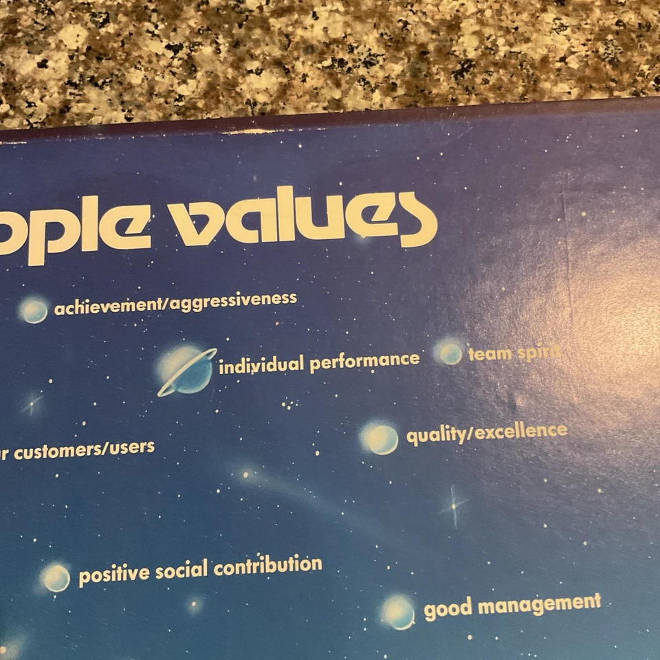11.5x16.5 VTG Apple Computer Values Poster - Image 4 of 4
