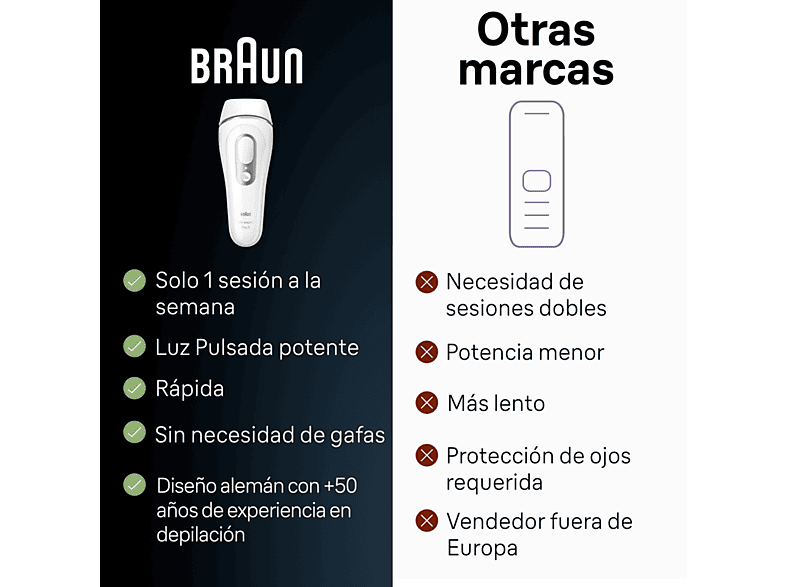 Imagen 13 de 16