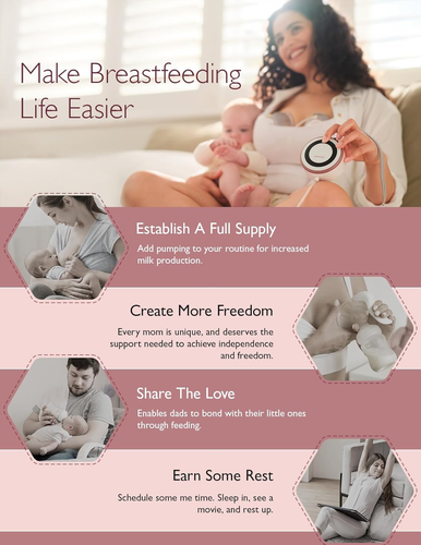 V1 Pro Hands-Free Breast Pump, Portable Double Electric Pump with Smart Touch Sc - Picture 2 of 12