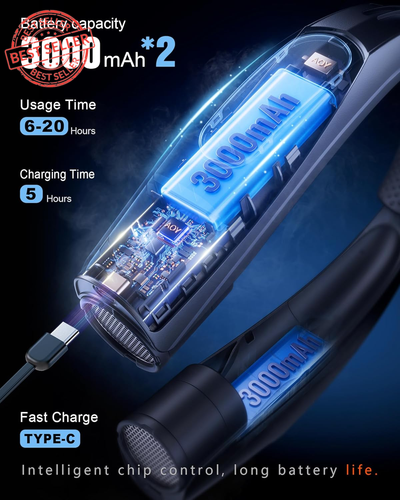 Portable Neck Fan – 6000mAh, 6 Speeds, USB Rechargeable, Quiet, Hands-Free - Bild 3 von 14