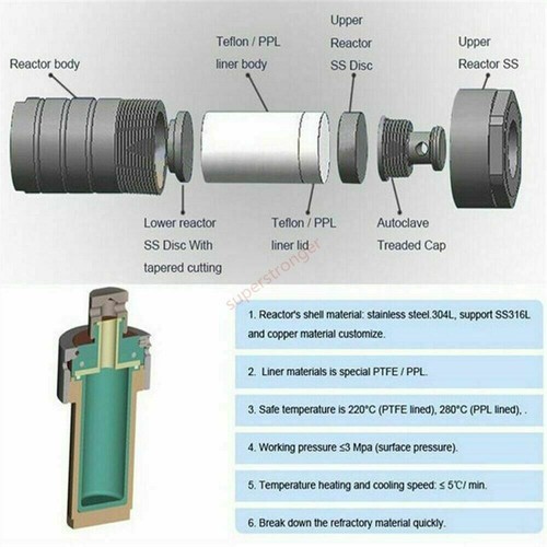 25-500ml hydrothermal synthesis reactor with PTFE lining chamber - Picture 8 of 19