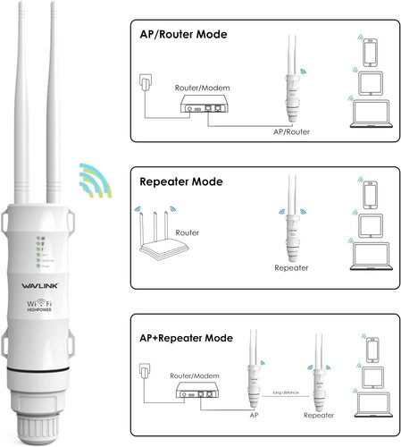 Potente Ripetitore Wifi Da Esterno Con Antenna Wifi a Lunga Portata - Amplificat - Foto 4 di 9