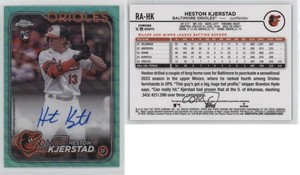 2024 Topps Chrome Rookie Aqua Wave Refractor /199 Heston Kjerstad #RA-HK Auto RC