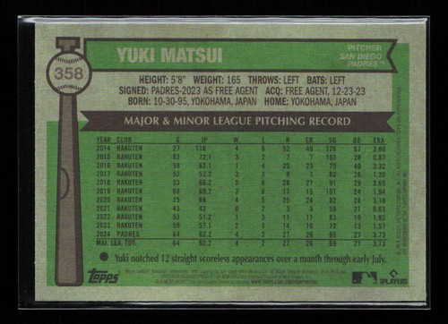 2025 Topps Heritage #358 Yuki Matsui Chrome Burgundy Sparkle Refractor Padres - Picture 2 of 2