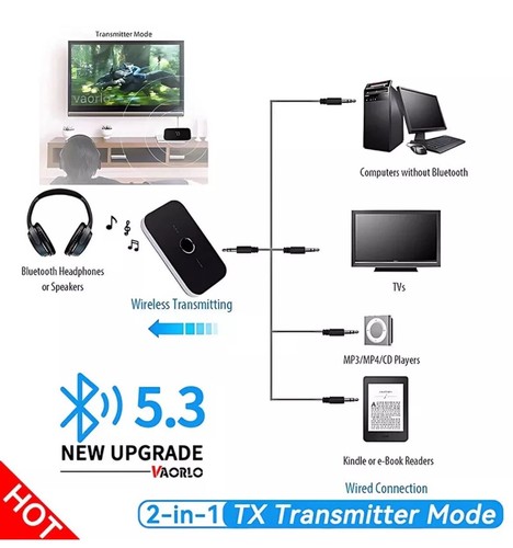 New 2 in 1 Bluetooth Adapter for Bose Wave Music System II III IV AWRCC1, AWRCC2 - Picture 6 of 14