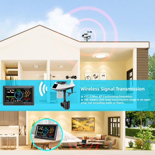 5 in 1 Wireless Weather Station 7.5 inch Display for Indoor Outdoor Sensor V3F9 - Picture 6 of 9