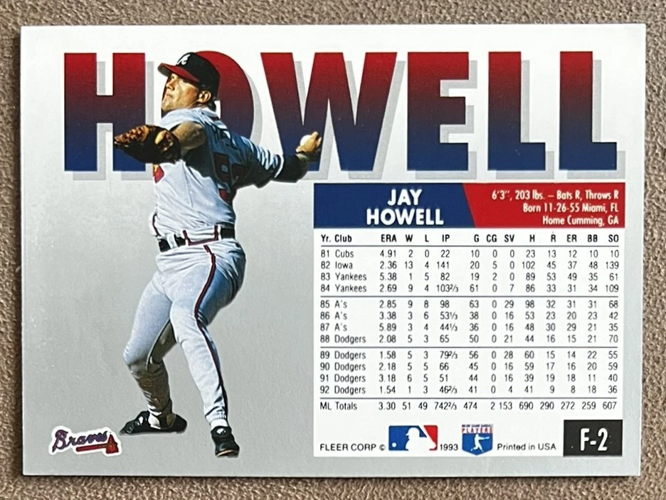 1993 Fleer On-Card Autograph #F-2 Jay Howell Atlanta Braves Baseball Signature - Image 2 of 3