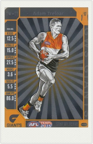 2015 AFL Teamcoach Trading Card Star Wild Card SW9 Adam Treloar-GWS