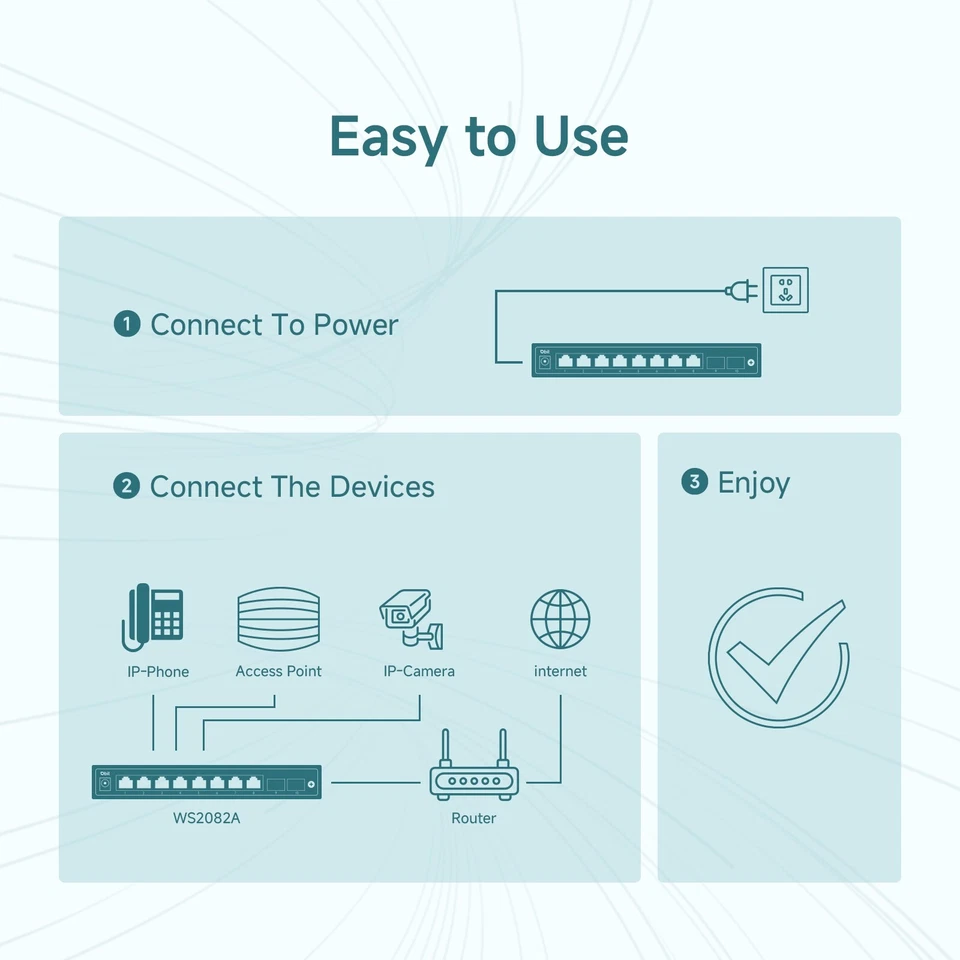 Conmutador de red Gigabit PoE de 10 puertos con 8 puertos PoE+ con 2 ranuras SFP combinadas 125 W Foto 2 de 4