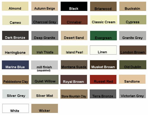 Bocchetta soffitta sfiato timpano rettangolare in alluminio 14" w x 20" h molti colori - Foto 2 di 2