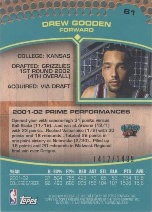2002-03 Topps Pristine - Drew Gooden #61 - 2 of 2