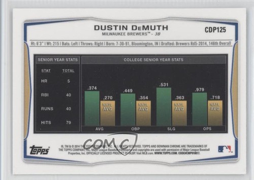 2014 Bowman Draft Chrome Dustin DeMuth #CDP125 - Picture 2 of 4