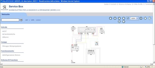 Peugeot Service Box (Manuals-EPC-Wiring) su pendrive Usb 32GB - Pc & Mac - Foto 8 di 8