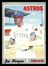 1970 Topps #537 Joe Morgan Poor Astros ID:479476