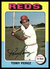Tony Perez Cards, Rookie Card and Autographed Memorabilia Guide 14