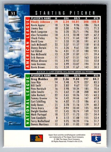 1994 Upper Deck Electric Diamond Fantasy Team Randy Johnson #31 - Picture 2 of 2