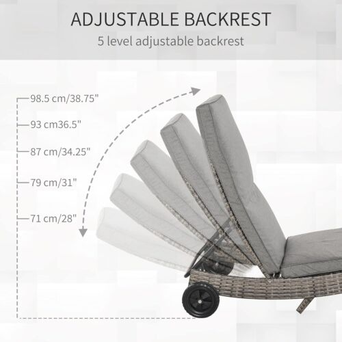 PE Rattan Chaise Lounge, Cushioned, 5-Level Adjustable Backrest, Wheels, Gray - Picture 4 of 9