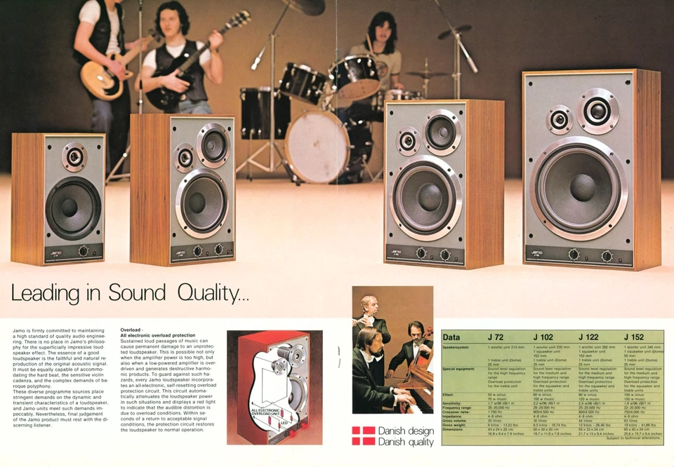 Folleto de altavoces de audio Jamo 1980 J72 J102 J122 J152 folleto de distribuidor danés HiFi Foto 2 de 3