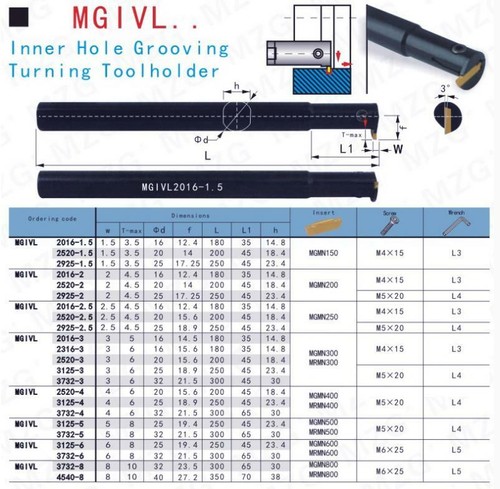 MGIVL2520-4 Drehmaschine Drehen Schnitt Schlitz Werkzeughalter Nutwerkzeug Halter für MGMN400 - Bild 2 von 2