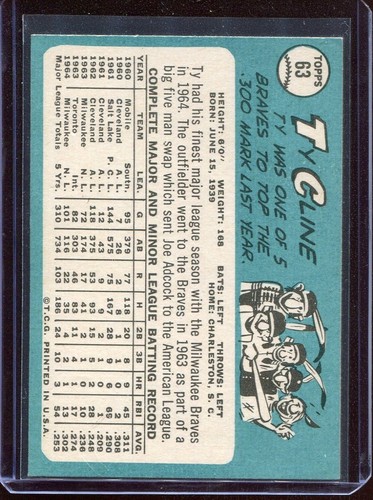 1965 Topps Baseball # 63 Ty Cline (NM) Near Mint - Picture 2 of 2