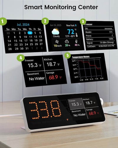 WiFi Freezer Fridge Thermometer Alarm w/ App Alerts & 2 Sensors Digital Hub - Picture 3 of 10